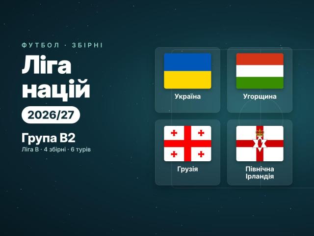 Ліга націй-2026/2027 група В2